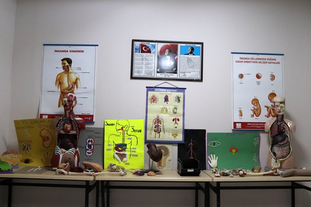 Sağlık Meslek Lisesi Bölümleri